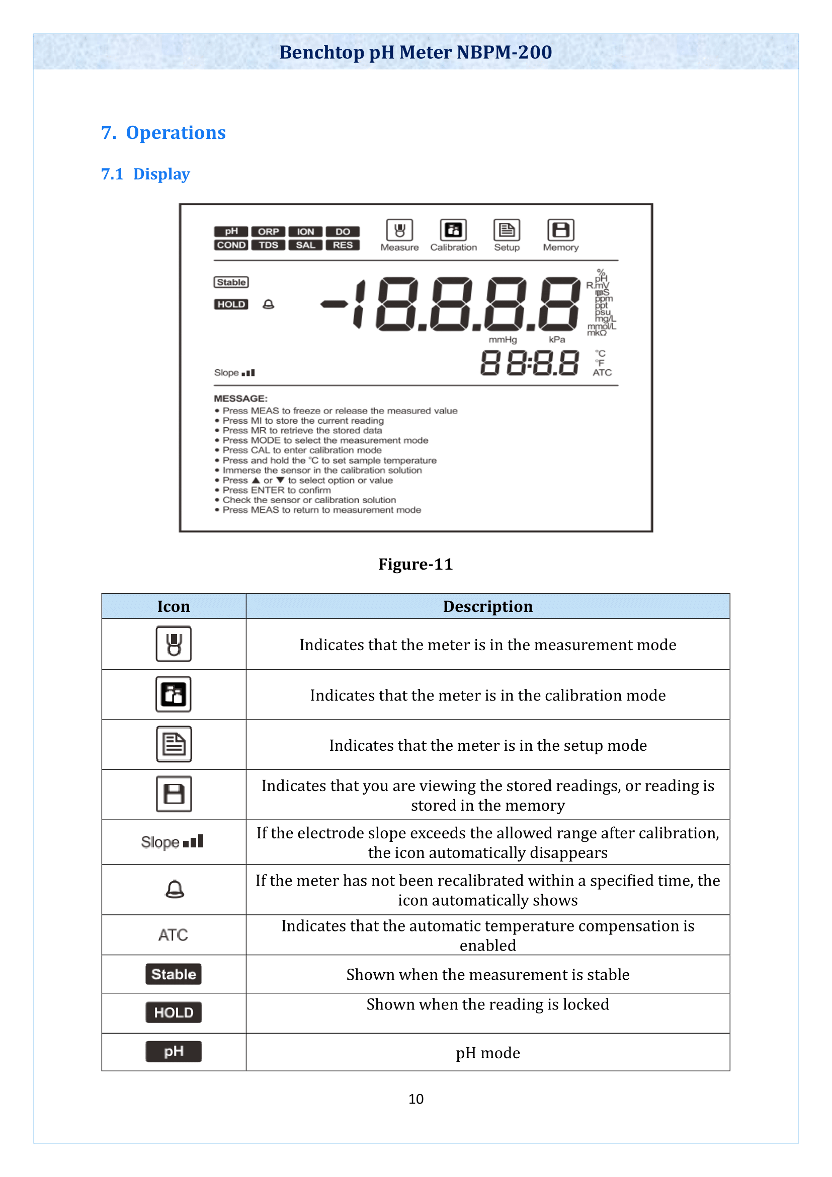 benchtop-ph-meter-nbpm200-11.png