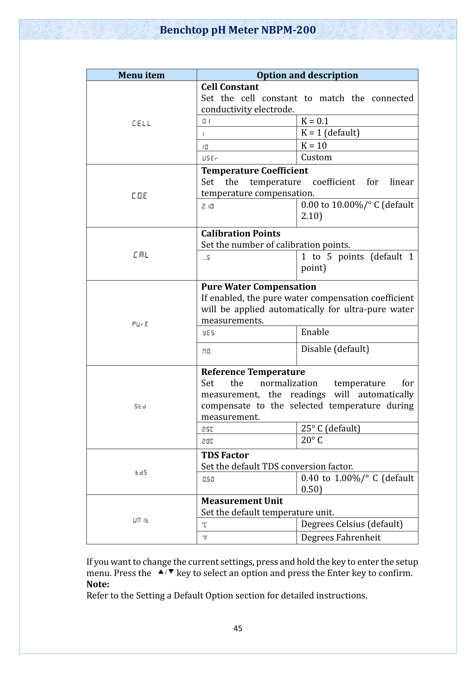 benchtop-ph-meter-nbpm200-46.png