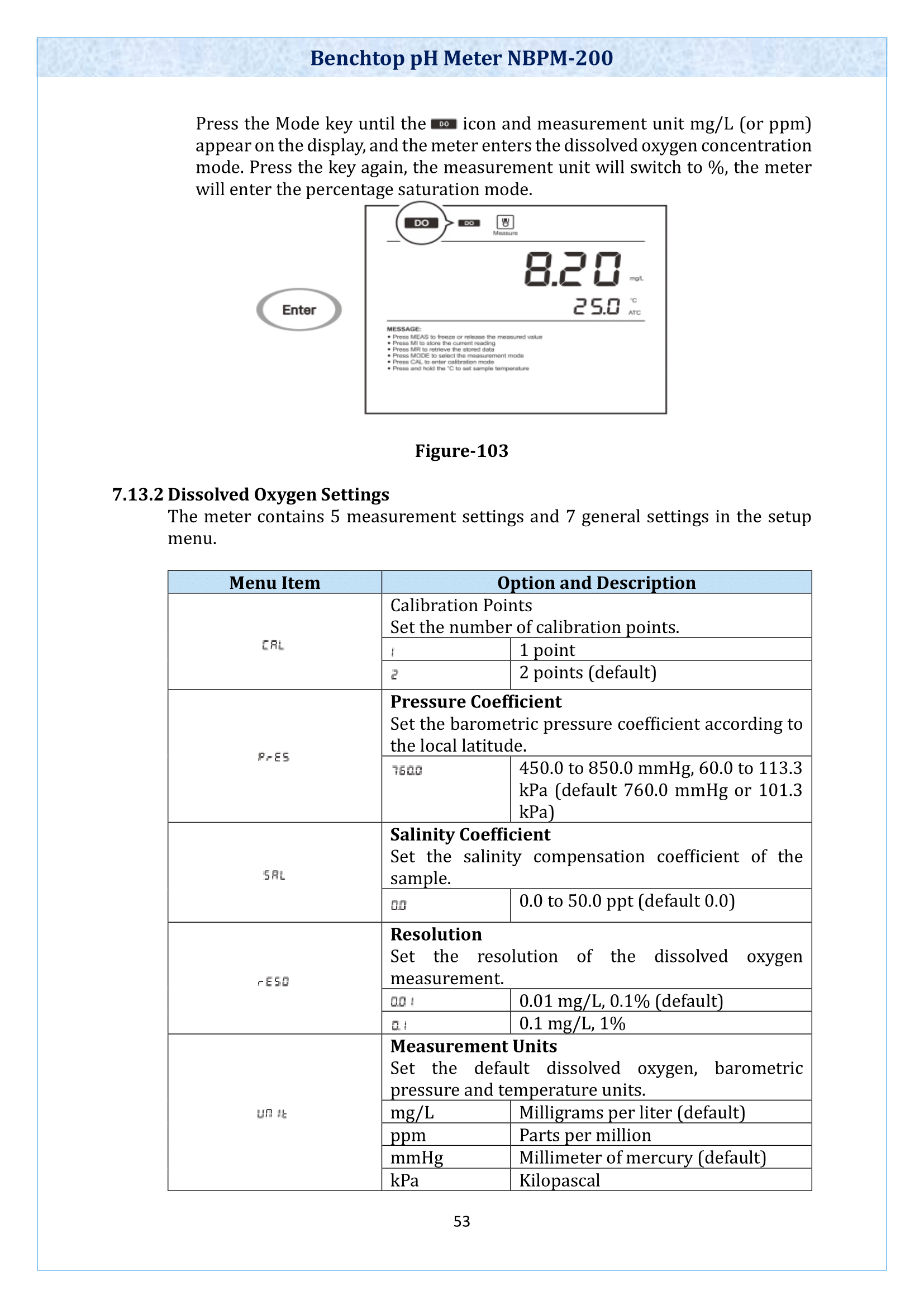 benchtop-ph-meter-nbpm200-54.png
