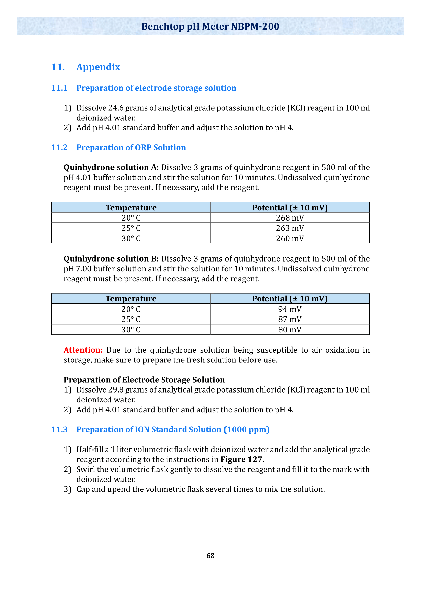 benchtop-ph-meter-nbpm200-69.png