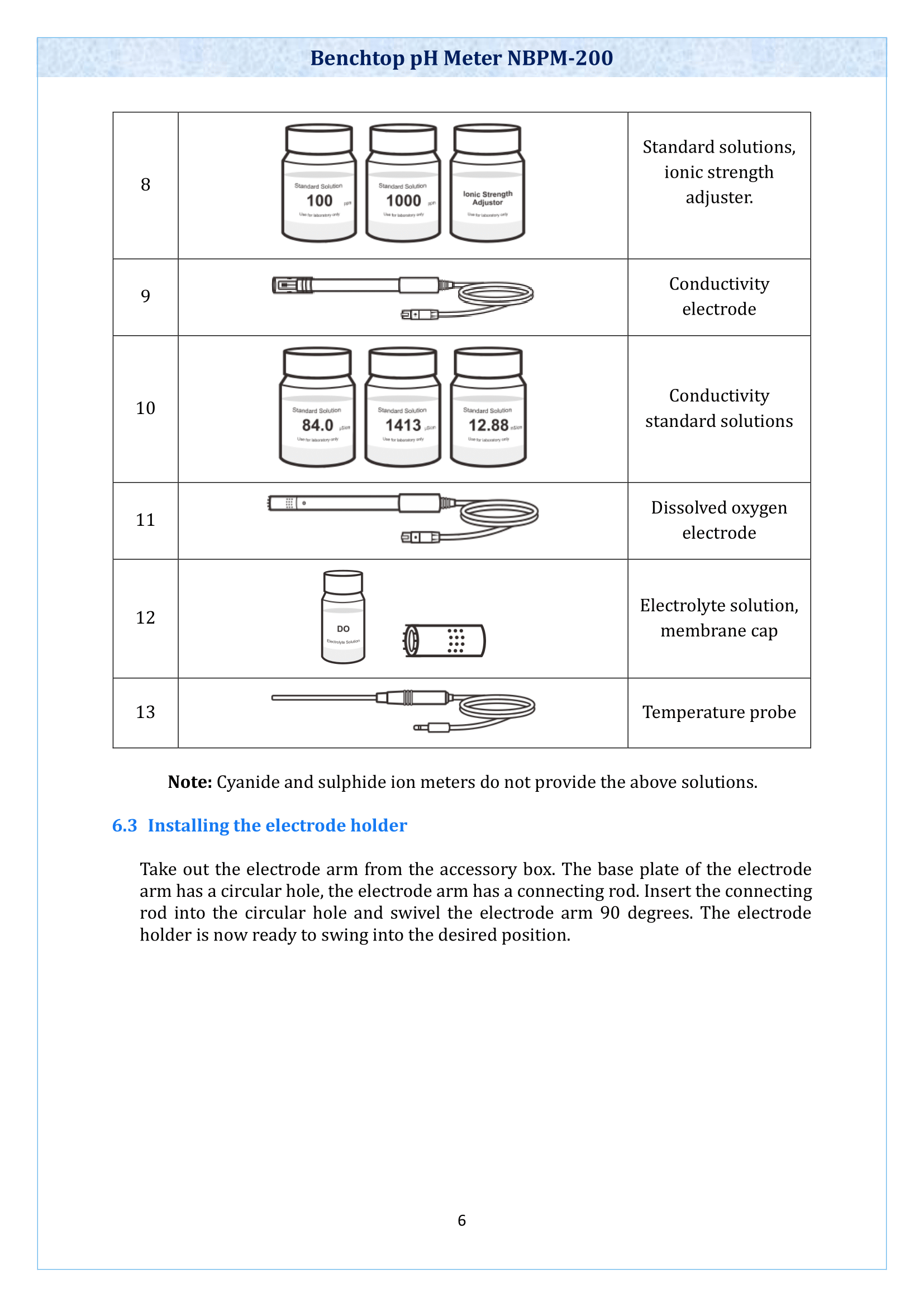 benchtop-ph-meter-nbpm200-7.png
