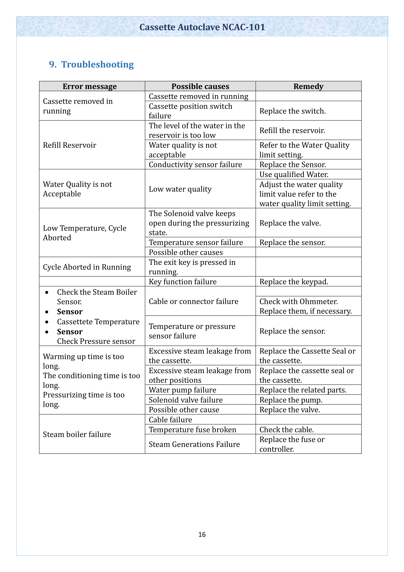 cassette-autoclave-ncac101-17.png