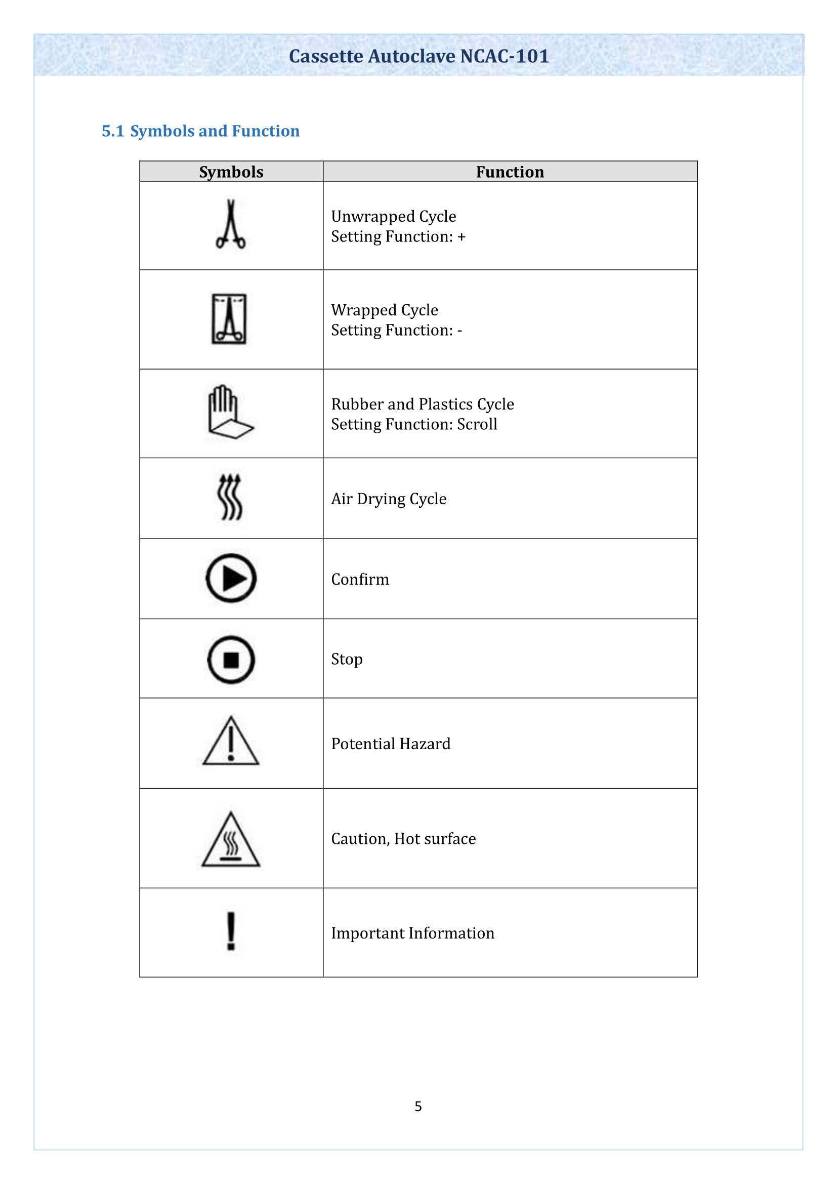 cassette-autoclave-ncac101-6.png