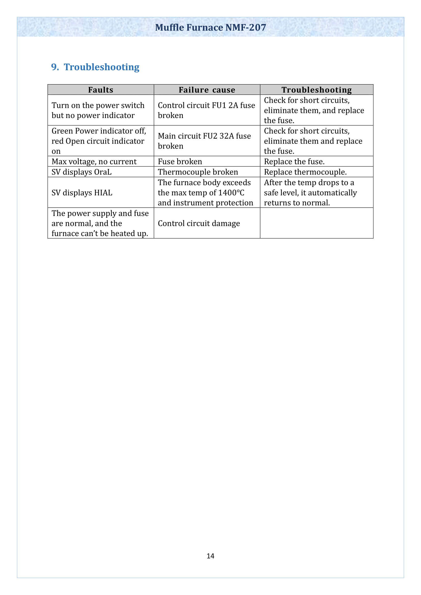 muffle-furnace-nmf207-15.png