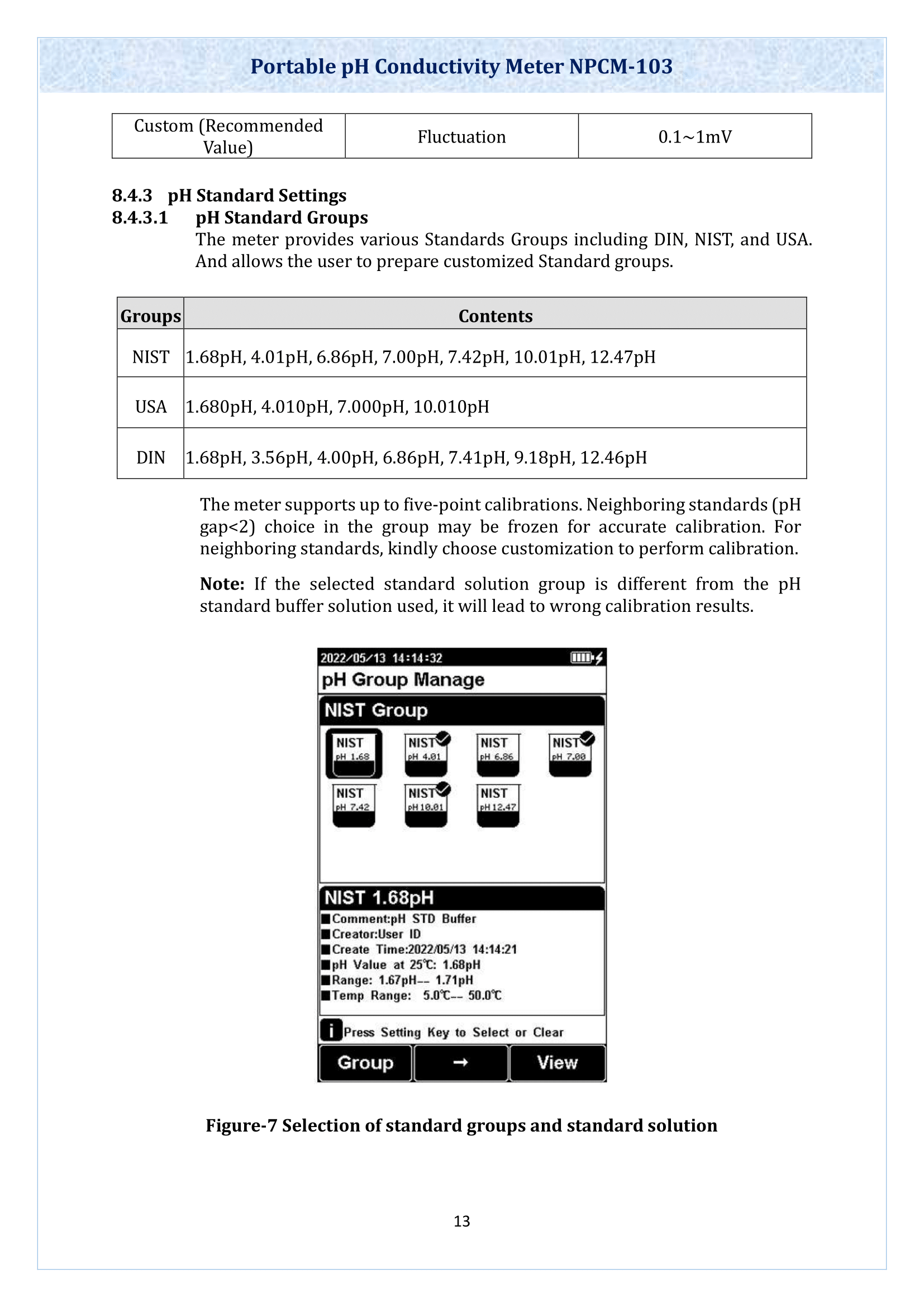 portable-ph-conductivity-meter-npcm103-14.png