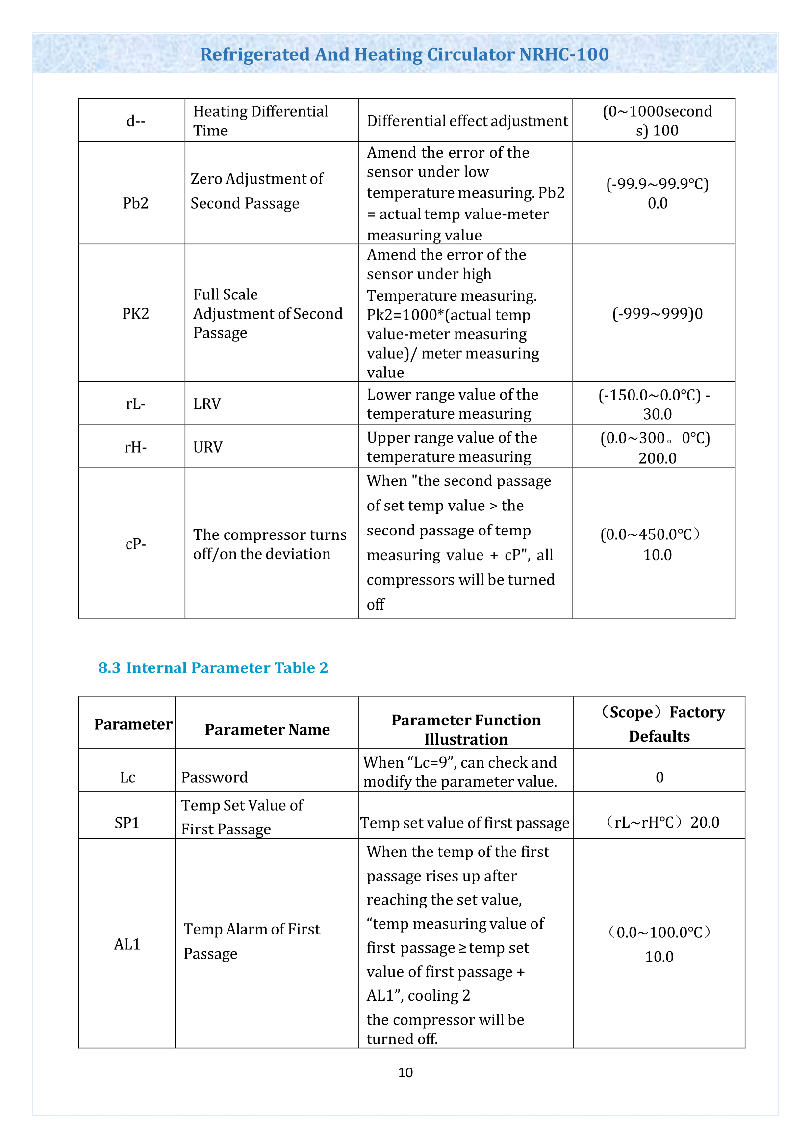 refrigerated-and-heating-circulator-nrhc100-11.png