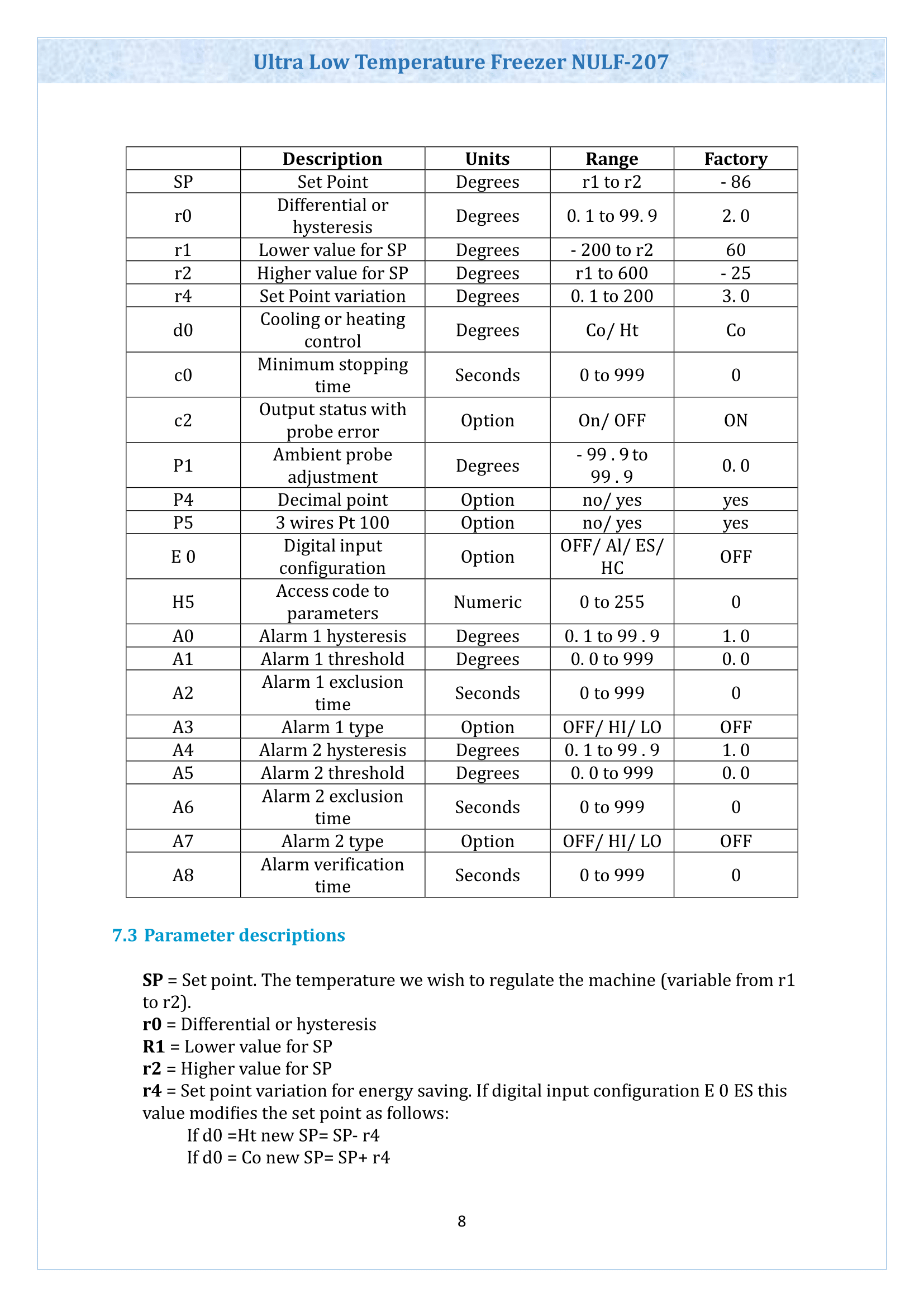 ultra-low-temperature-freezer-nulf207-9.png