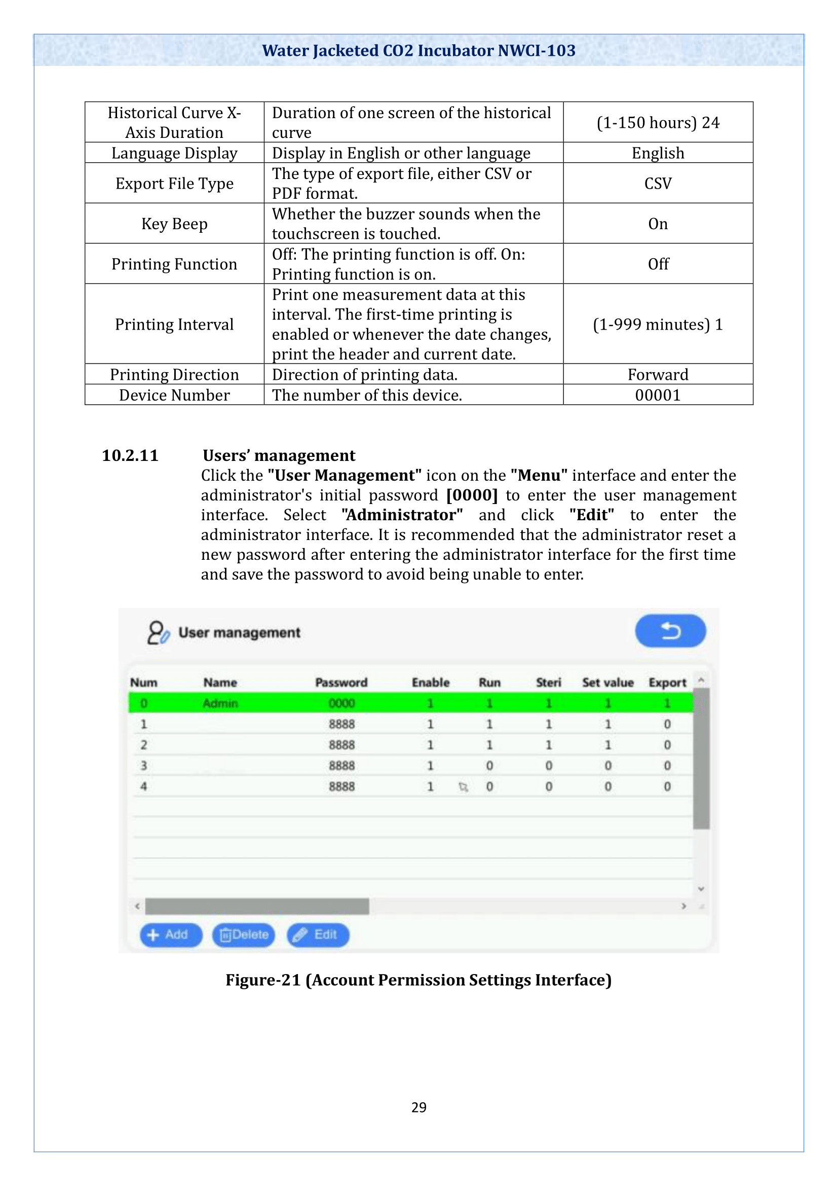 water-jacketed-co-incubator-nwci103-30.png
