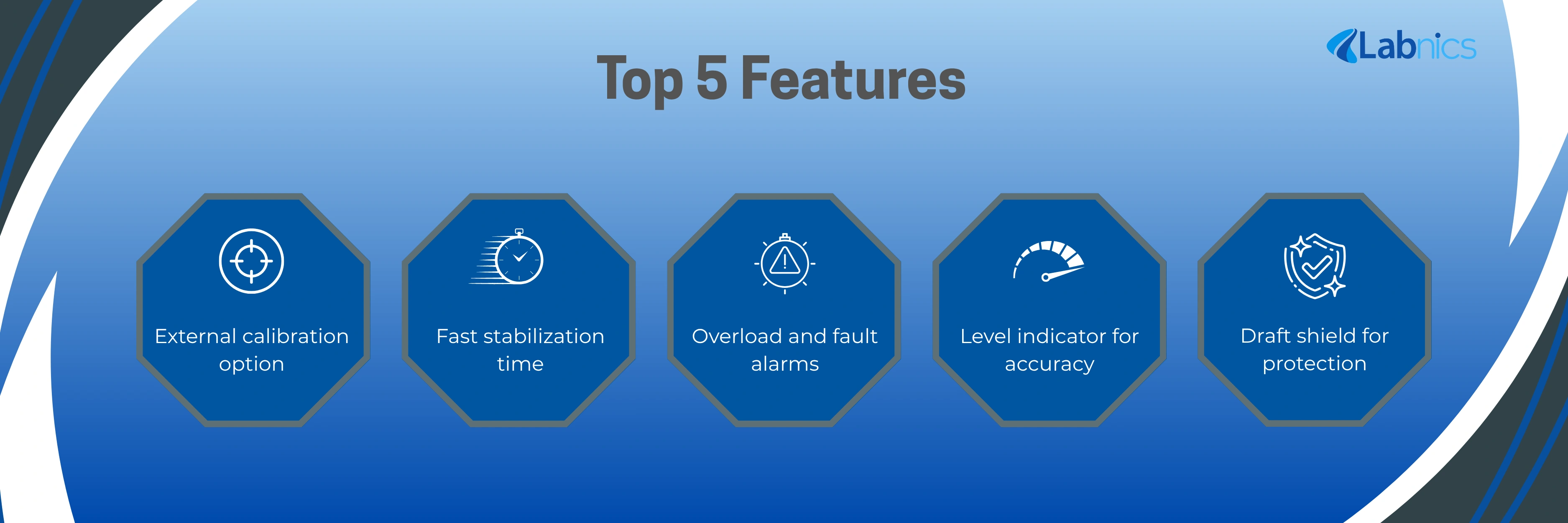 Analytical Balance NAB-302