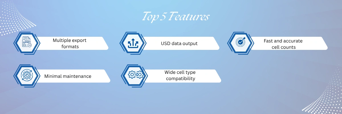 Automated Cell Counter NACCR-100
