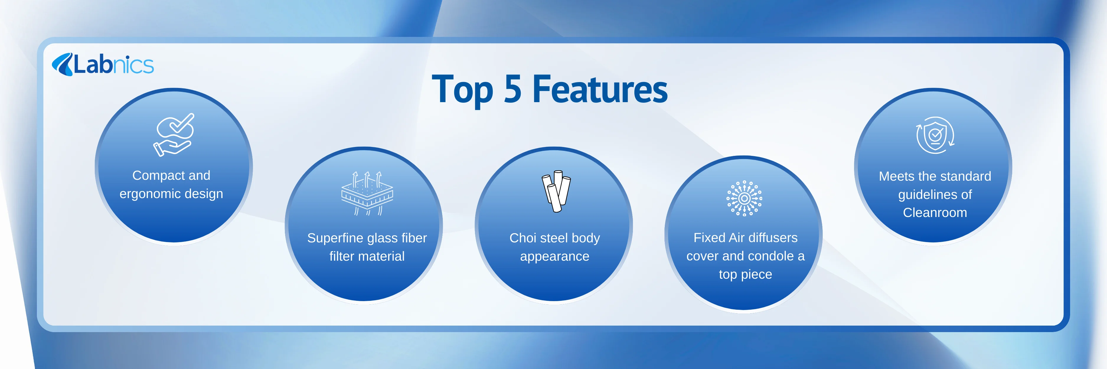 Automatic Air Purifier NAPR-200