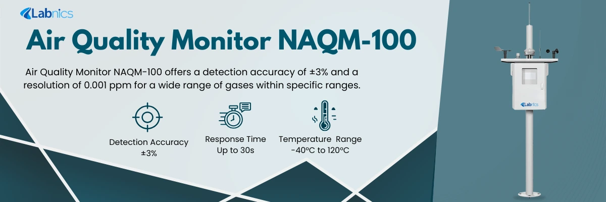 Air Quality Monitor NAQM-100