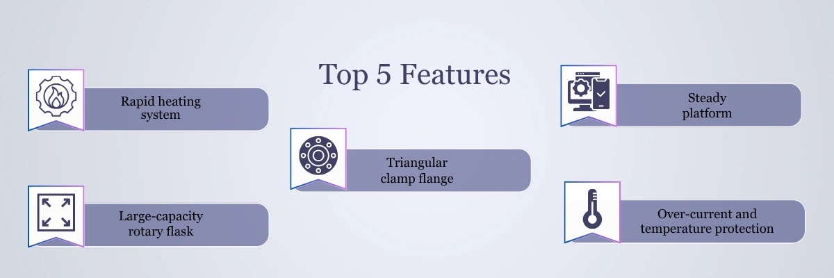 Automatic Lifting Rotary Evaporator NARE-107