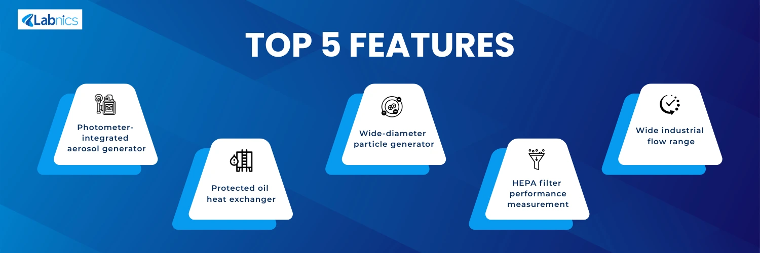 Aerosol Generator NASG-101