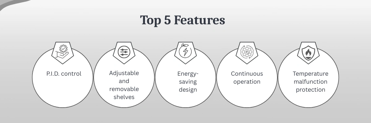 Biochemical Incubator NBCI-102