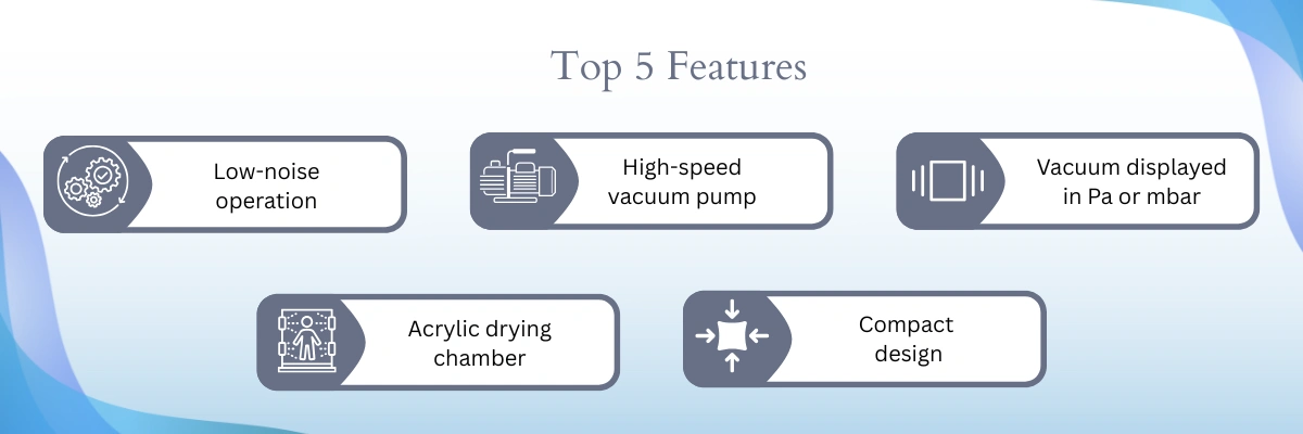 Benchtop Freeze Dryer NBFD-104