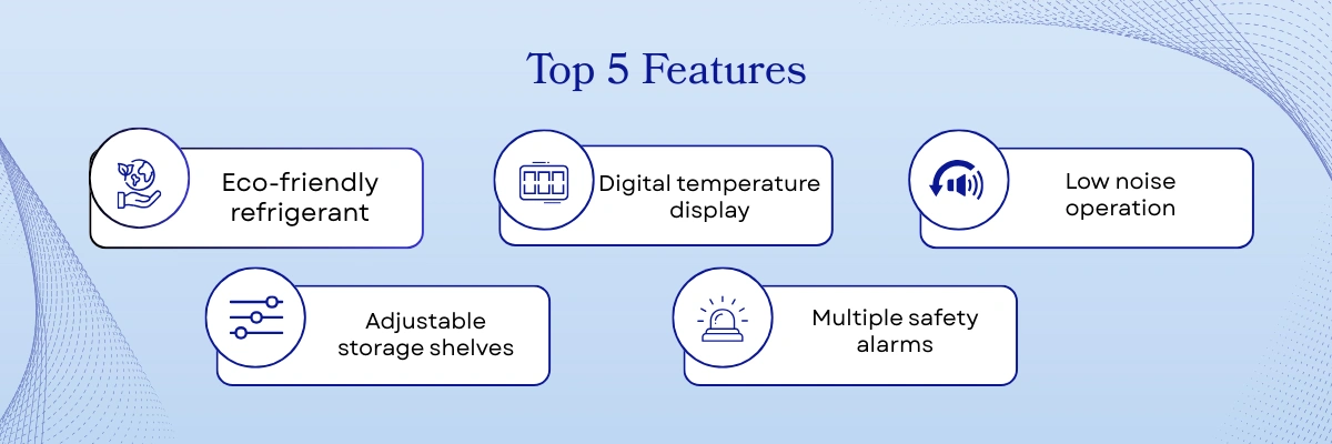 Biomedical Freezer NBMF-201