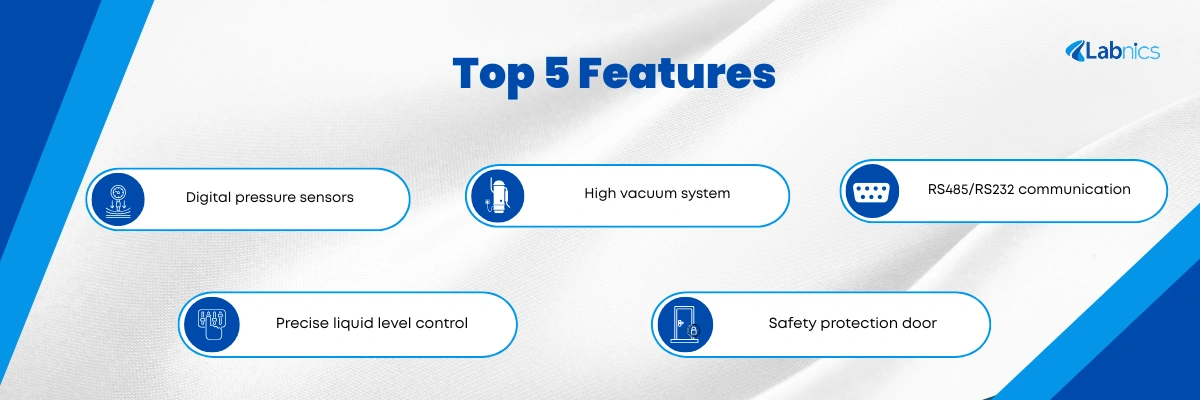 BET Surface Area Analyzer NBSA-100