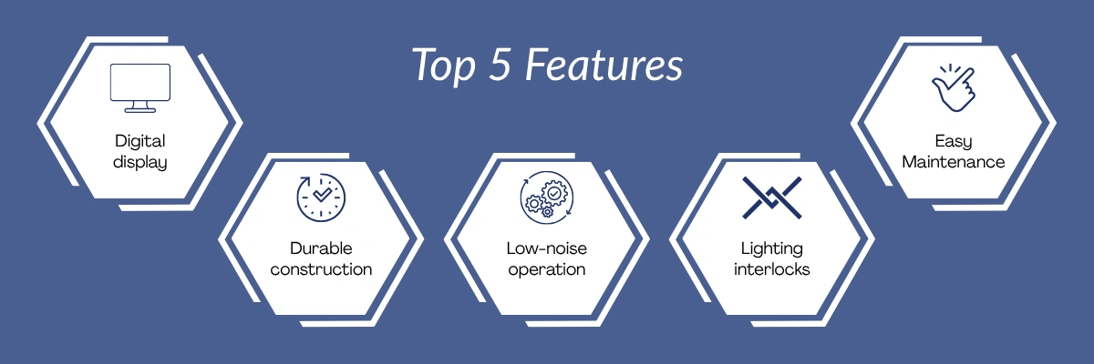 Class II Biosafety Cabinet NBSC-305
