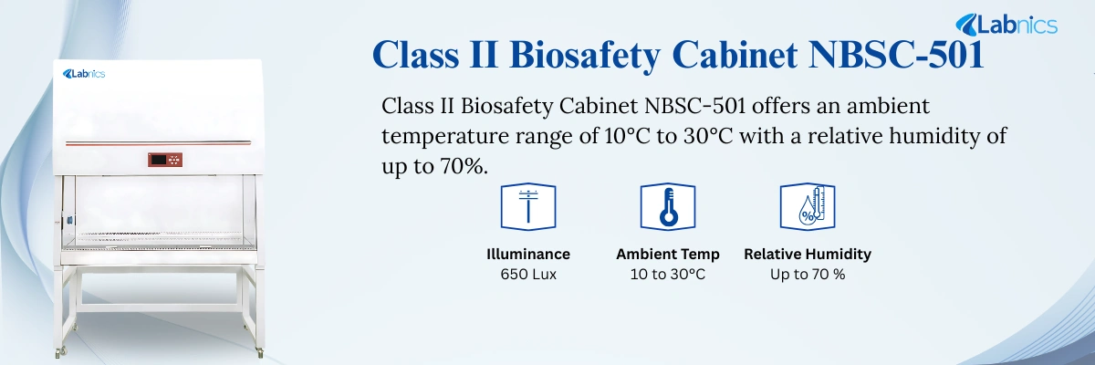 Class II Biosafety Cabinet NBSC-501