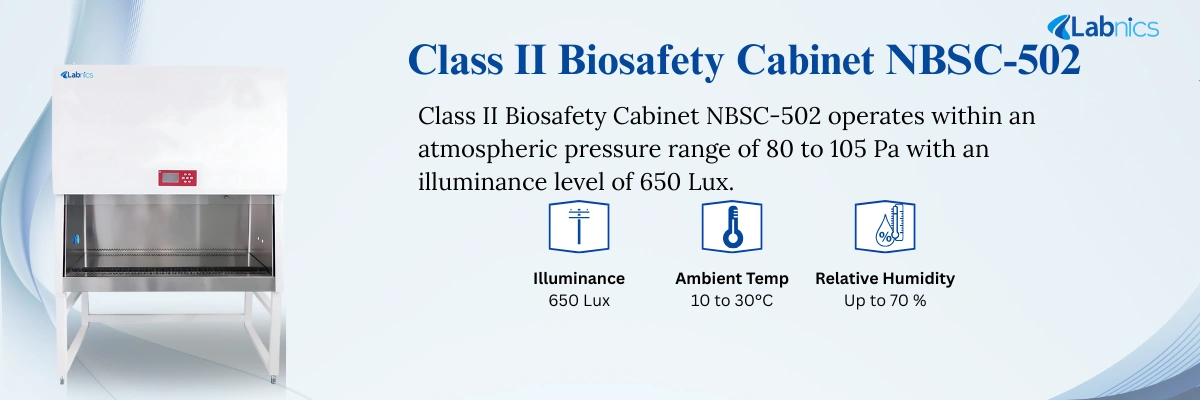 Class II Biosafety Cabinet NBSC-502