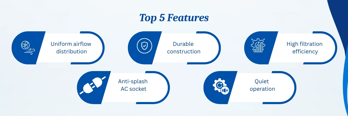 Class II Biosafety Cabinet NBSC-502