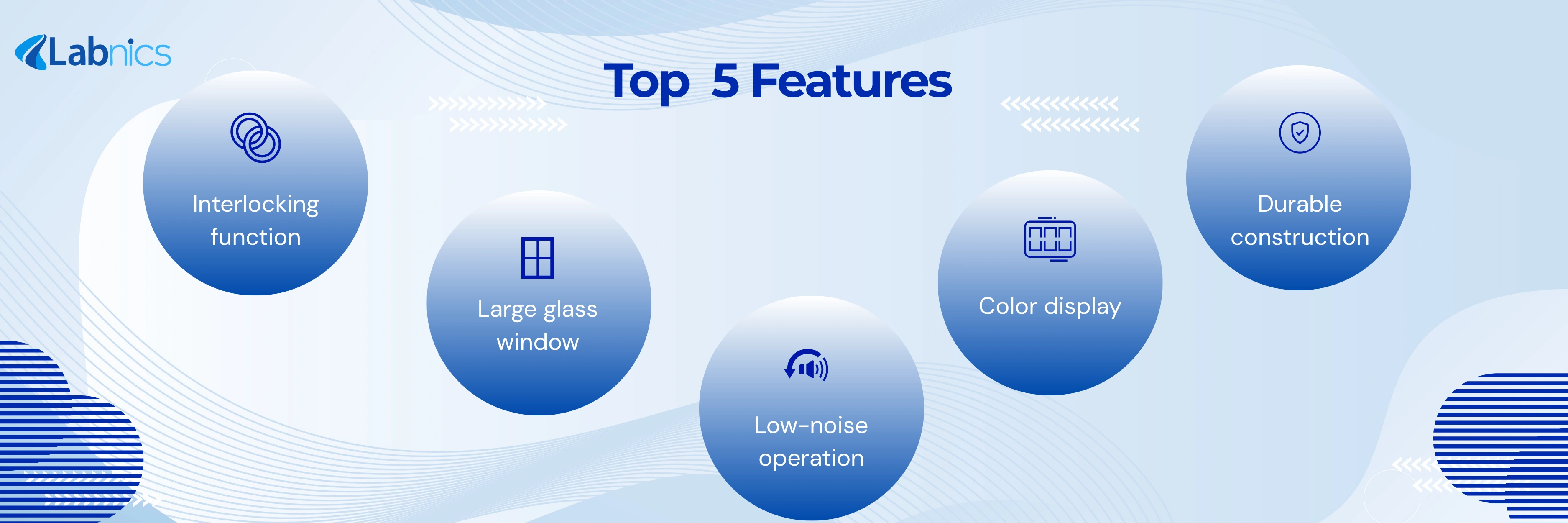 Class II Biosafety Cabinet NBSC-601