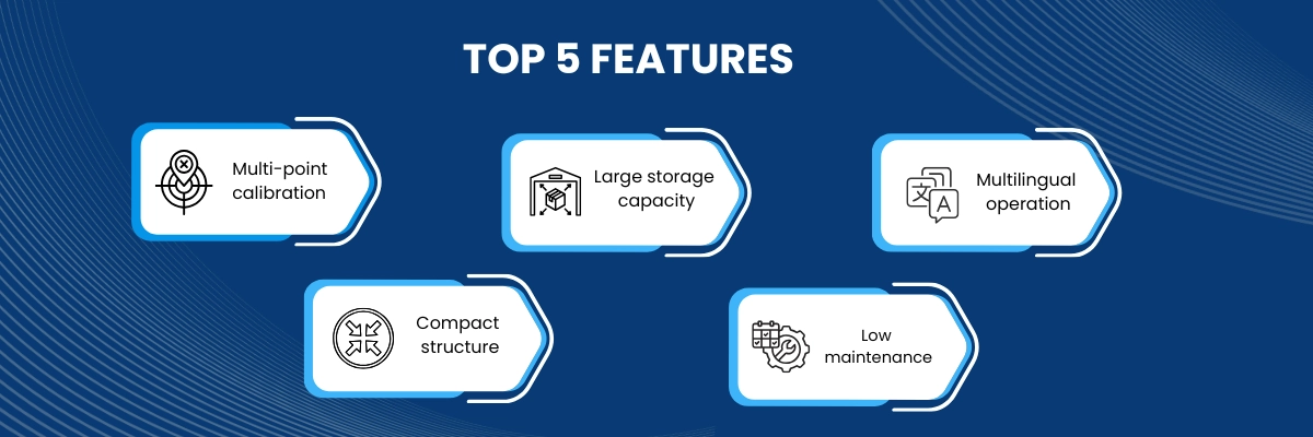 COD analyzer NCA-200