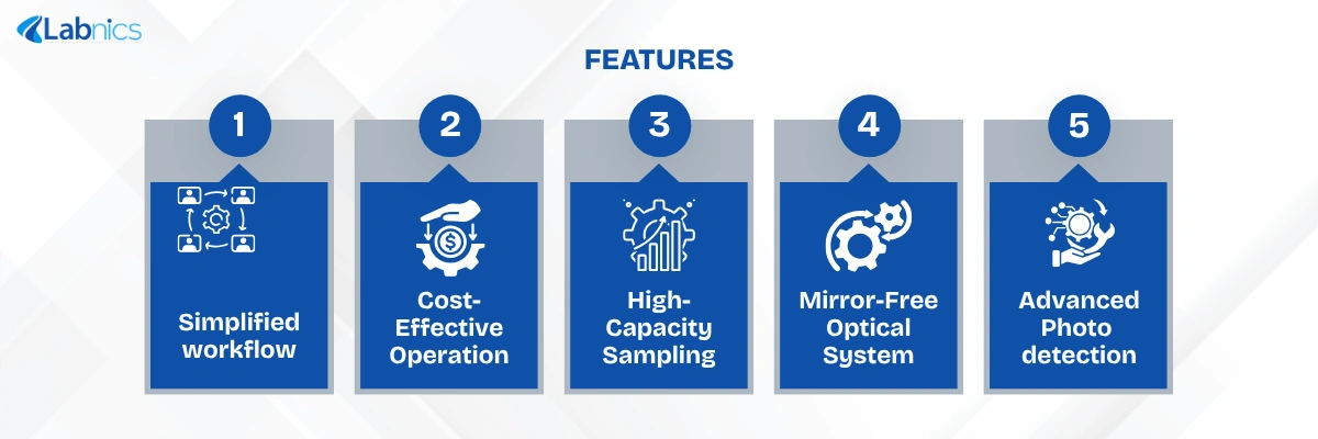 Direct Mercury Analyzer NDMA-101
