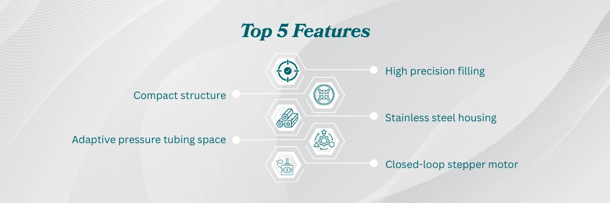 Dispensing Peristaltic Pump NDPP-204