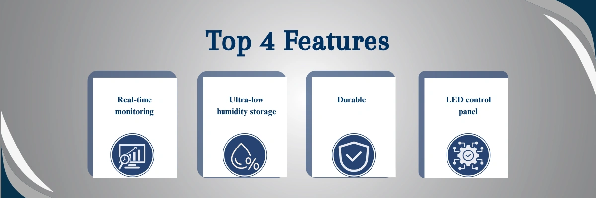 Dry Storage Cabinet NDRSC-208