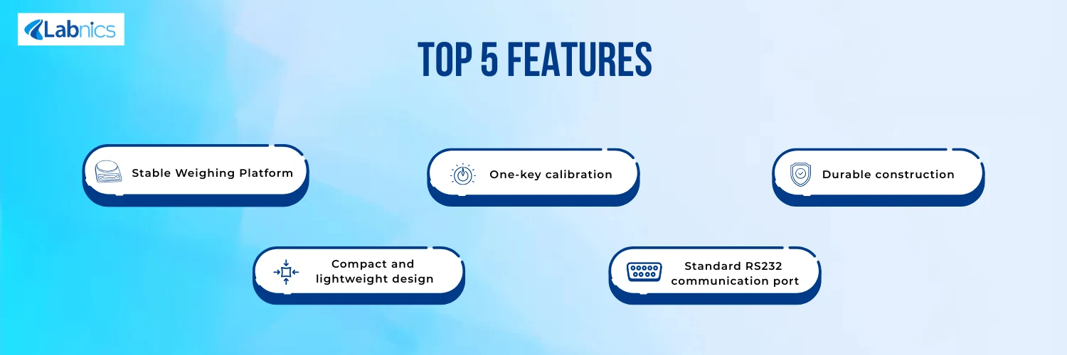 Electronic Analytical Balance NEAB-200