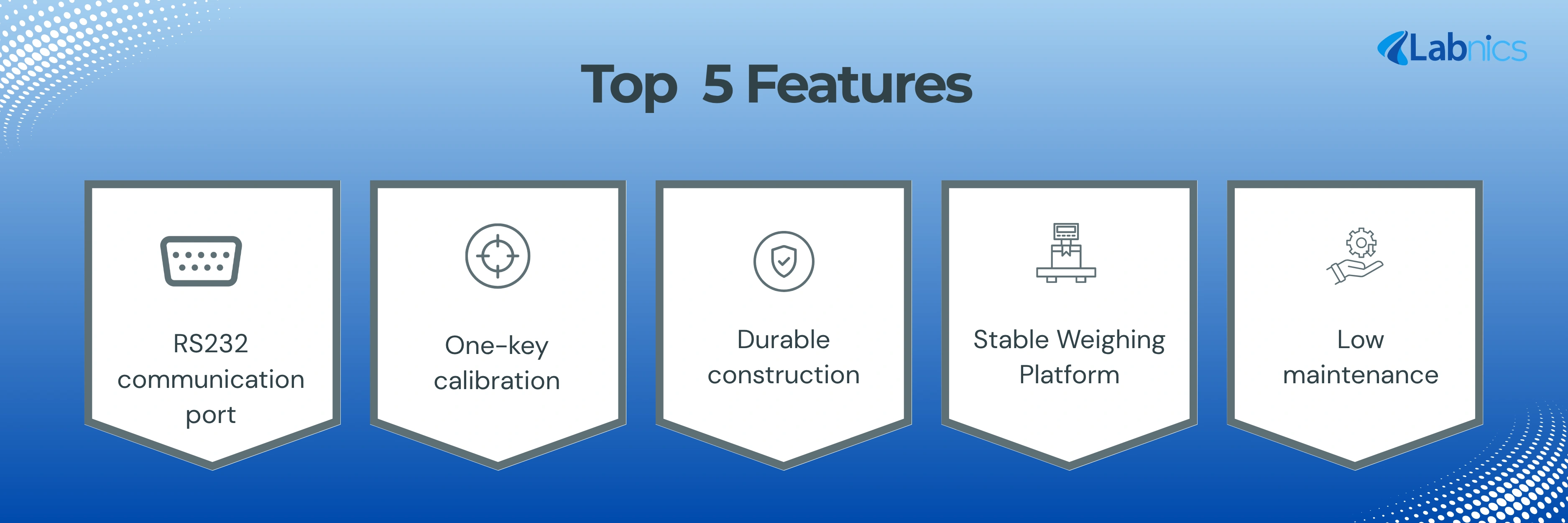 Electronic Analytical Balance NEAB-202