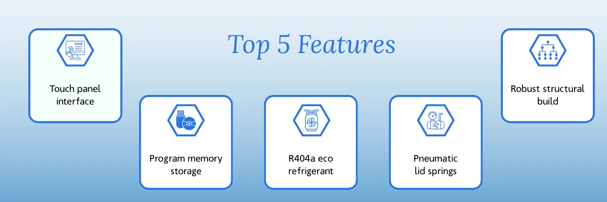 Floor Type Refrigerated Centrifuge NFRC-103