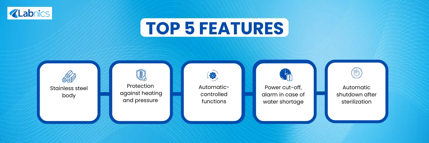Horizontal Autoclave NHA-100