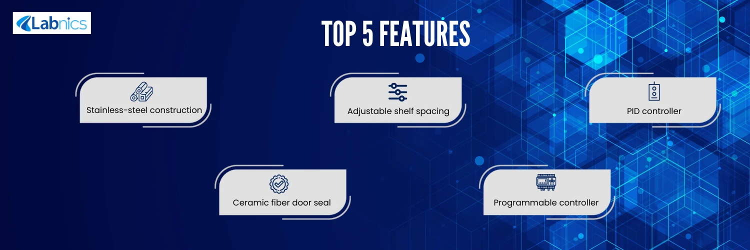 High Temperature Drying Oven NHDO-102