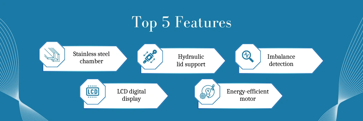 Benchtop High Speed Centrifuge NHSC-201