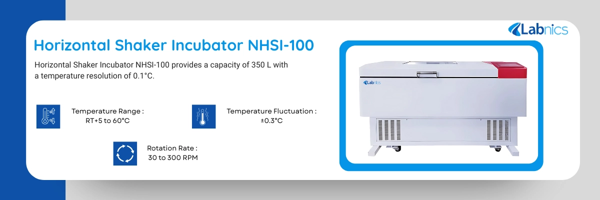 Horizontal Shaker Incubator NHSI-100
