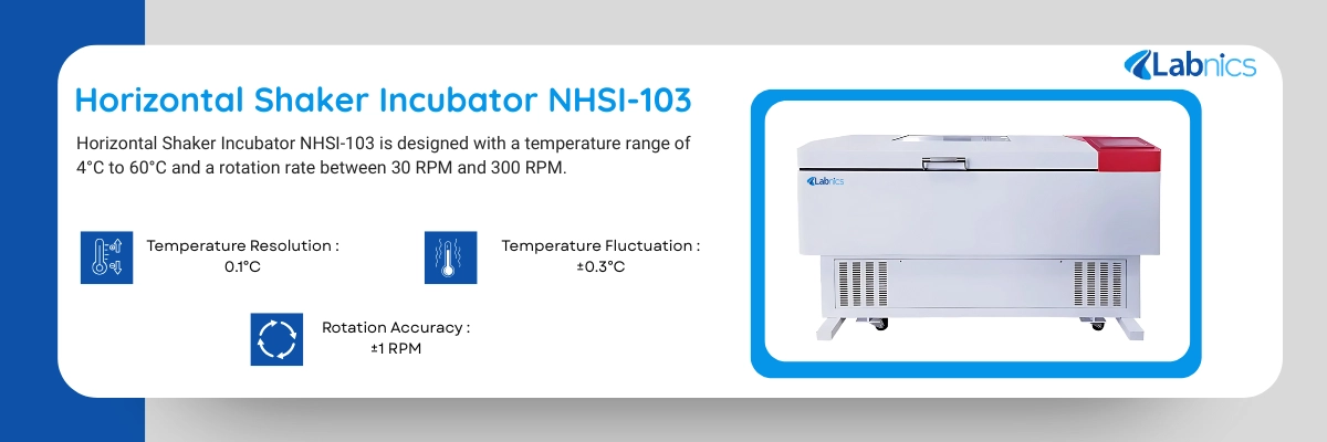 Horizontal Shaker Incubator NHSI-103