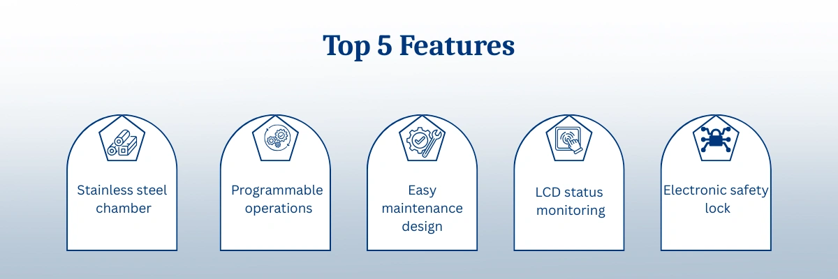 Low Speed Benchtop Centrifuge NLBC-202