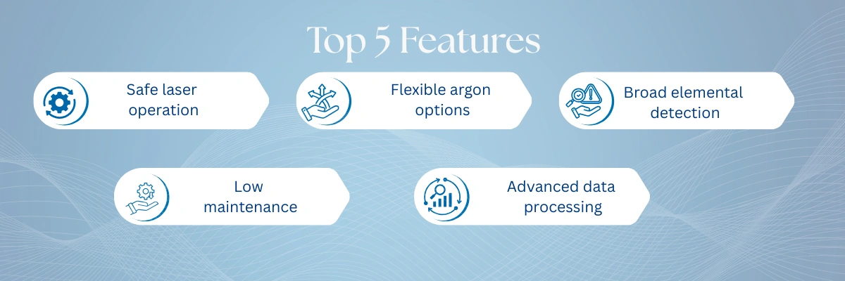 Handheld LIBS Analyzer NLIBS-100