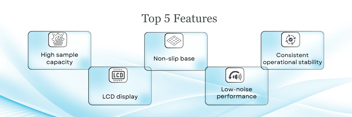 Laboratory Mini Centrifuge NLMC-502