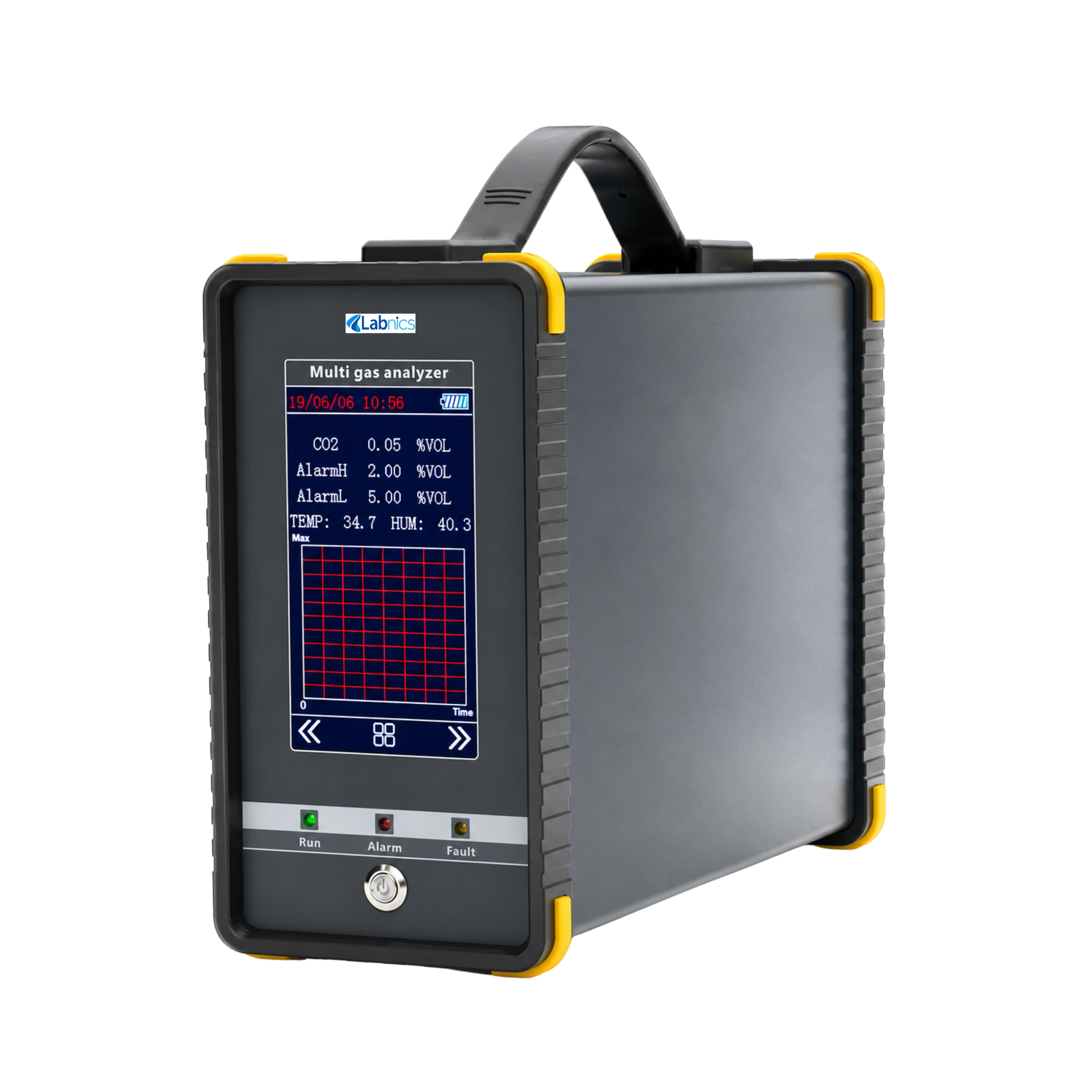 Multi-gas Analyzer NMA-260