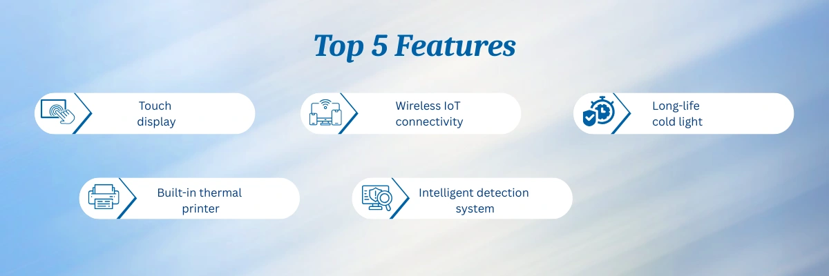 Multi-Parameter Water Quality Analyzer NMWA-202