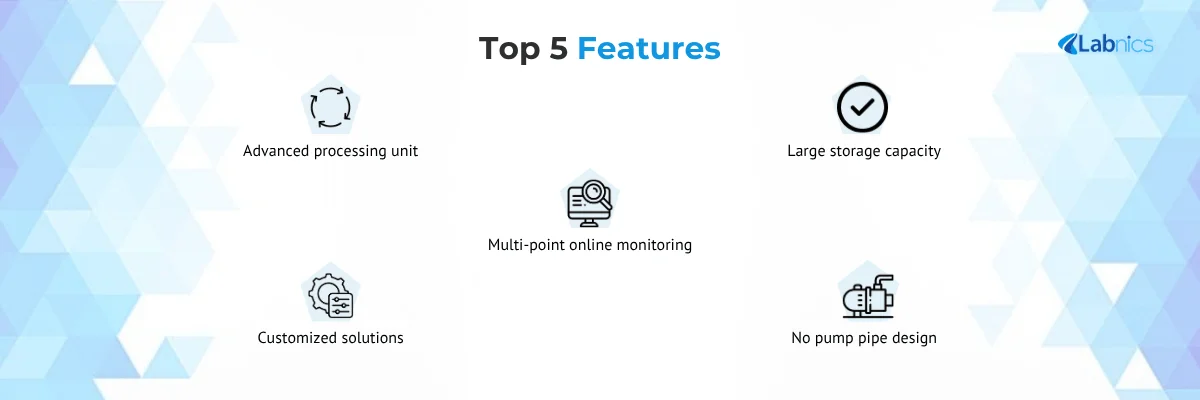 Total Organic Carbon Analyzer NOCA-101