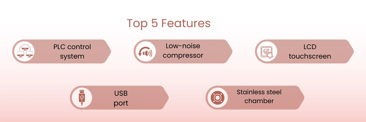 Pilot Freeze Dryer NPFD-210