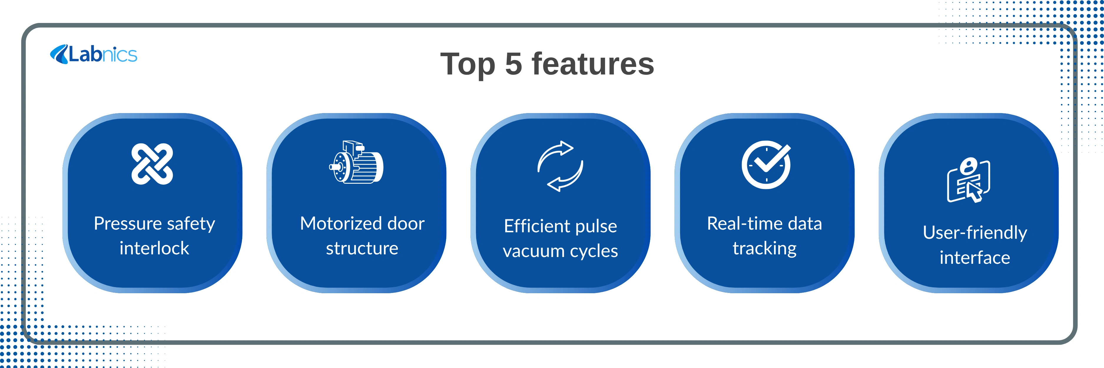 Pulse Vacuum Autoclave NPVA-100