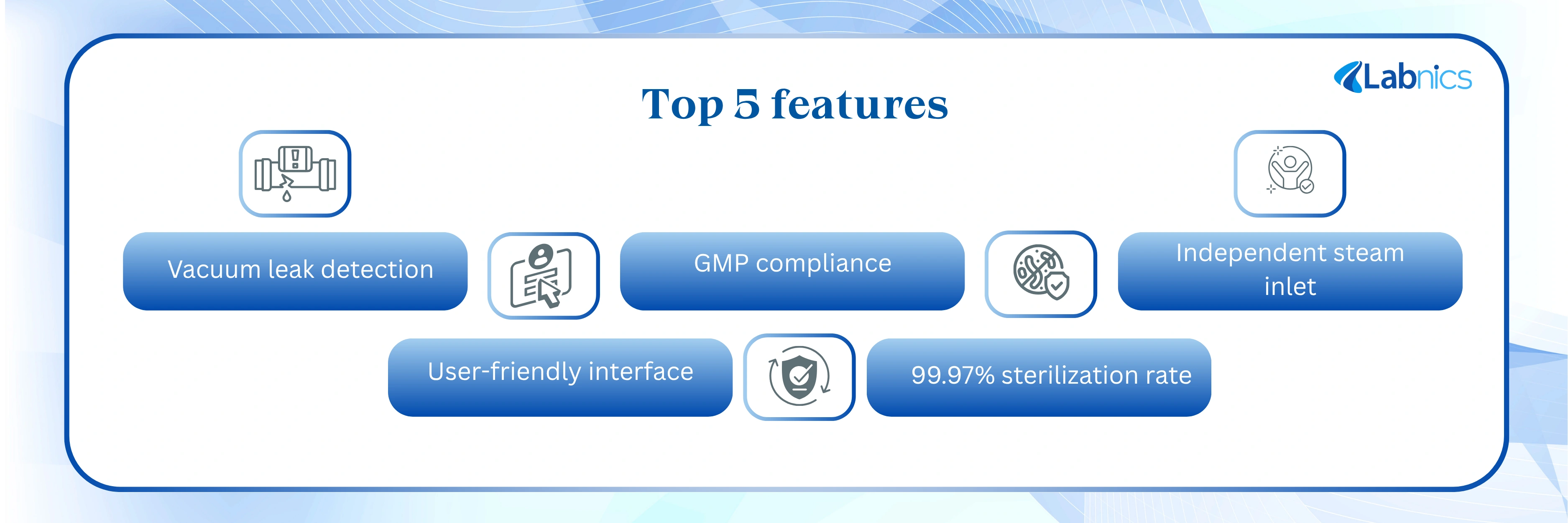 Pulse Vacuum Autoclave NPVA-103