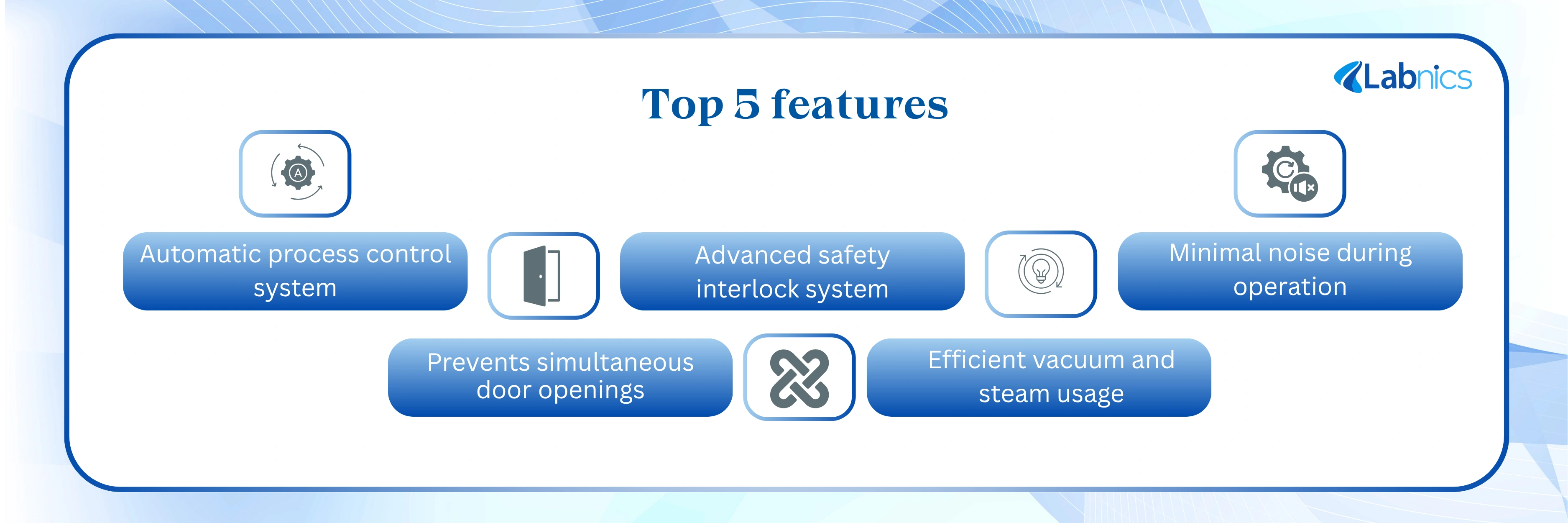 Pulse Vacuum Autoclave NPVA-105