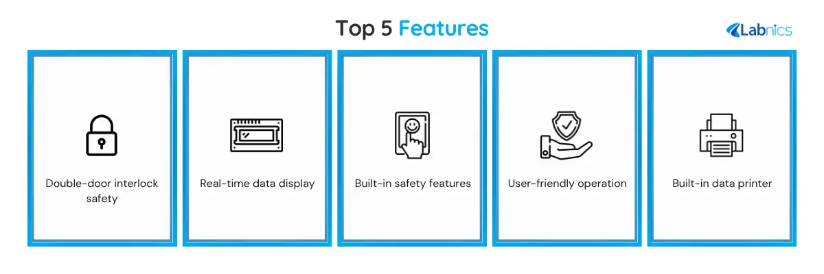 Pulse Vacuum Autoclave NPVA-110